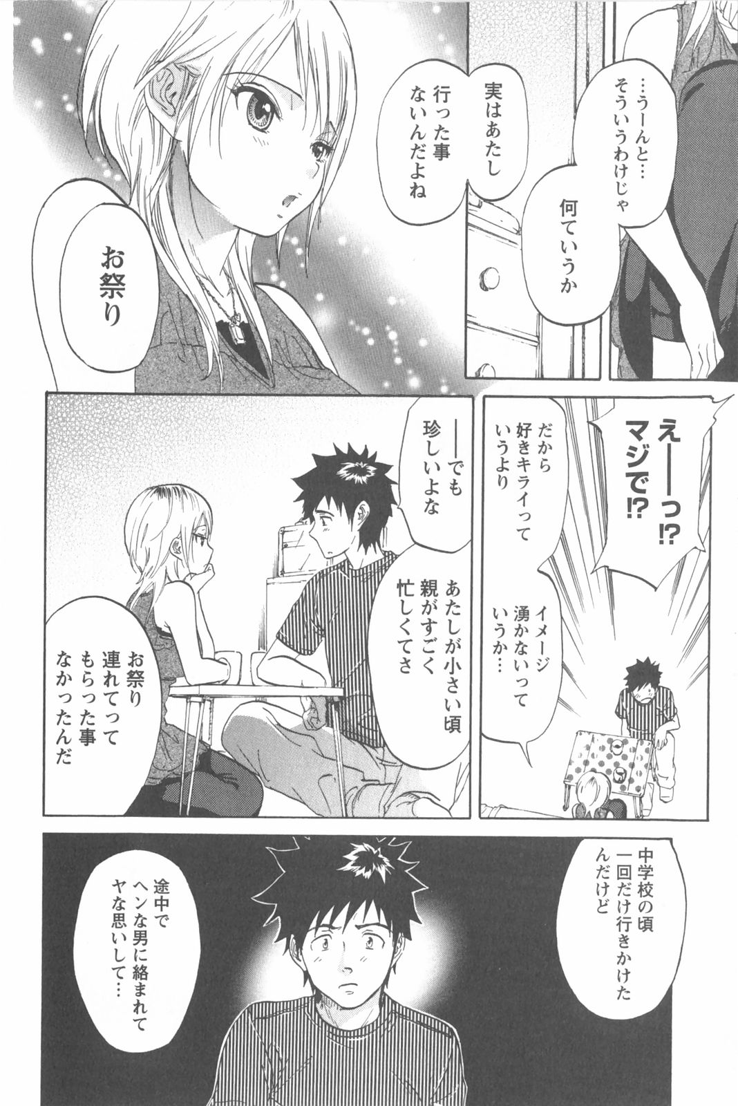[恩田チロ] 恋するネイキッドガール