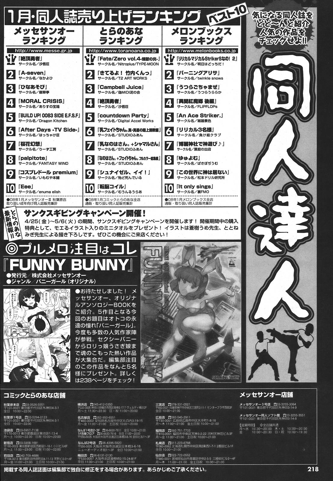 COMIC プルメロ 2008年5月号 vol.17