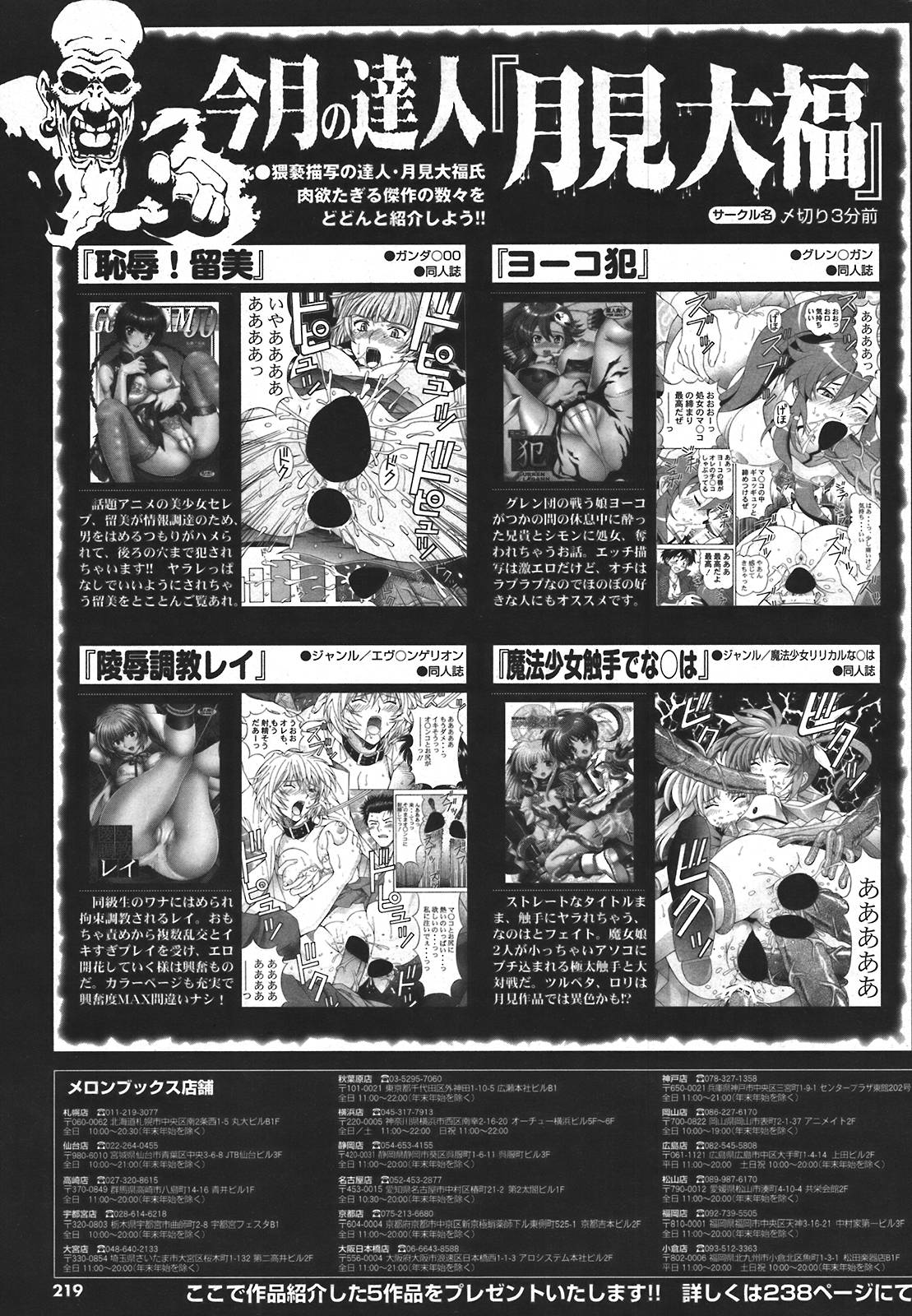 COMIC プルメロ 2008年5月号 vol.17