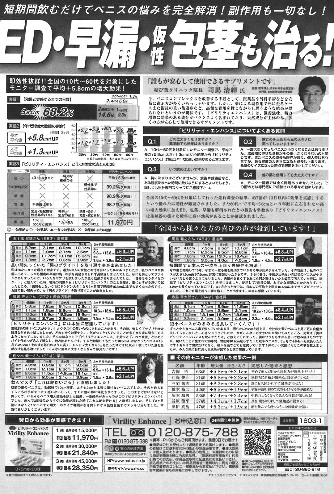 COMIC プルメロ 2008年5月号 vol.17