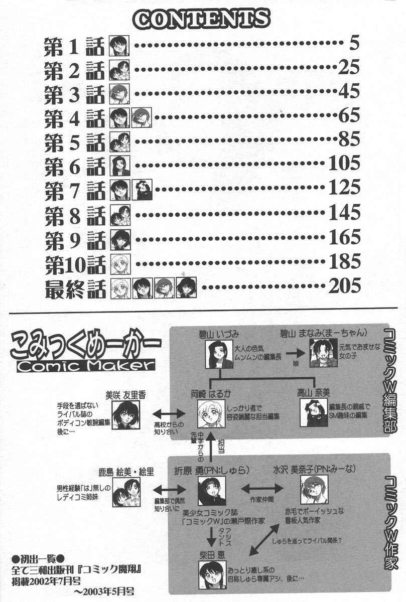 [O.RI] こみっくめーかー