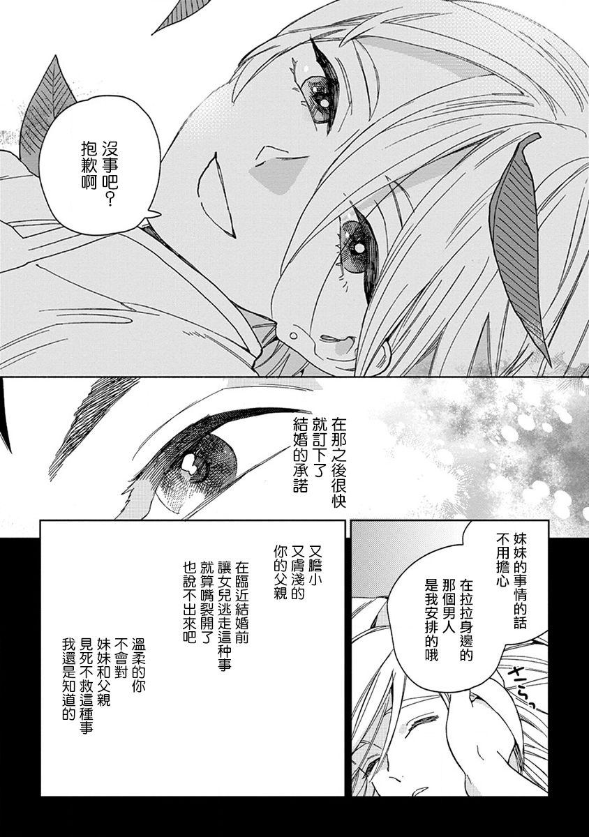[ためこう] ララの結婚[中国翻訳]