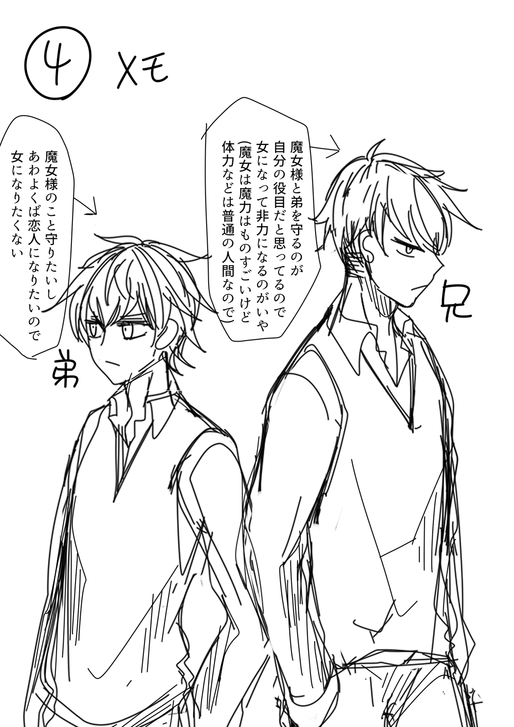 [色のん]魔女様と兄弟（進行中）