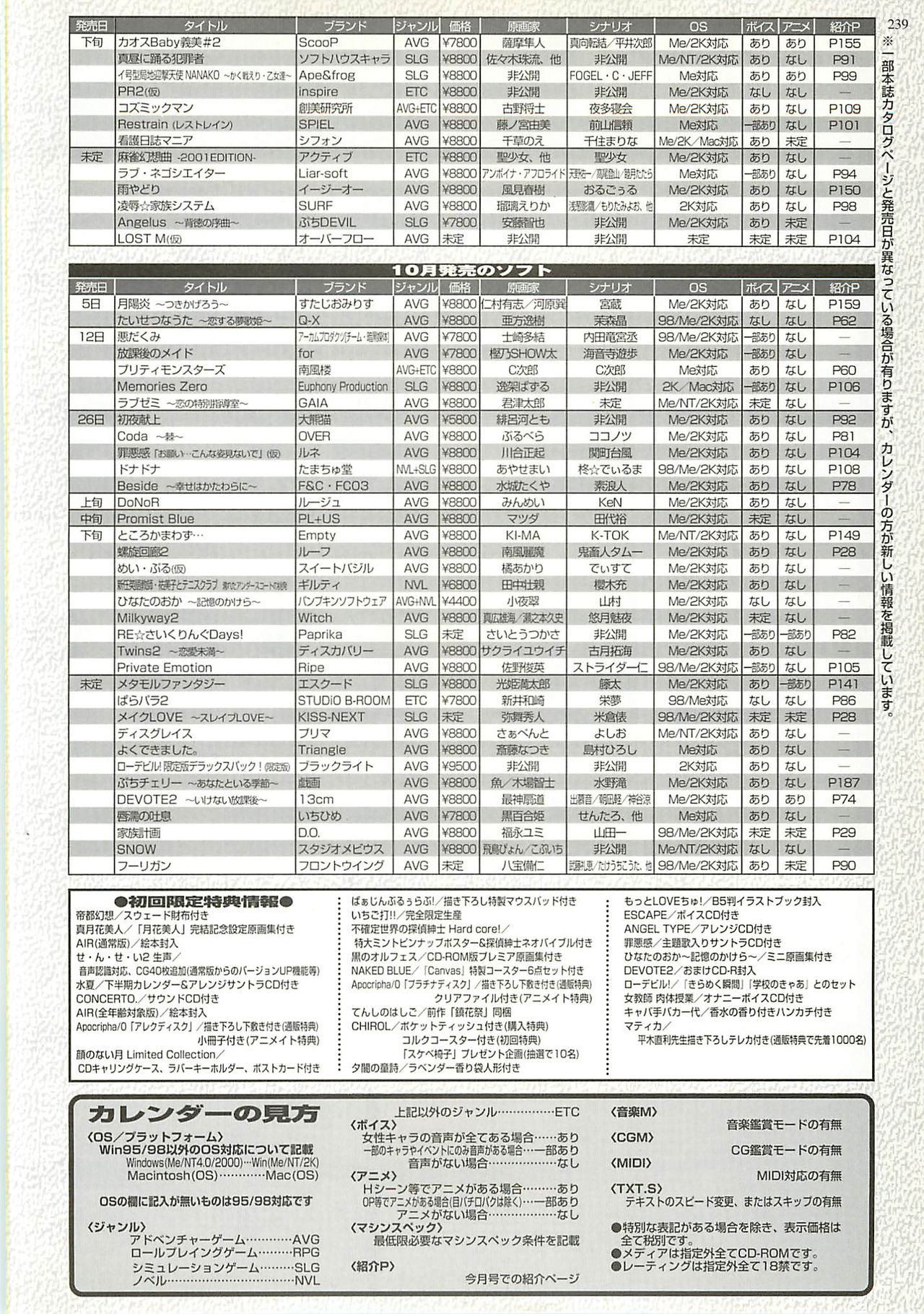 BugBug 2001年9月号