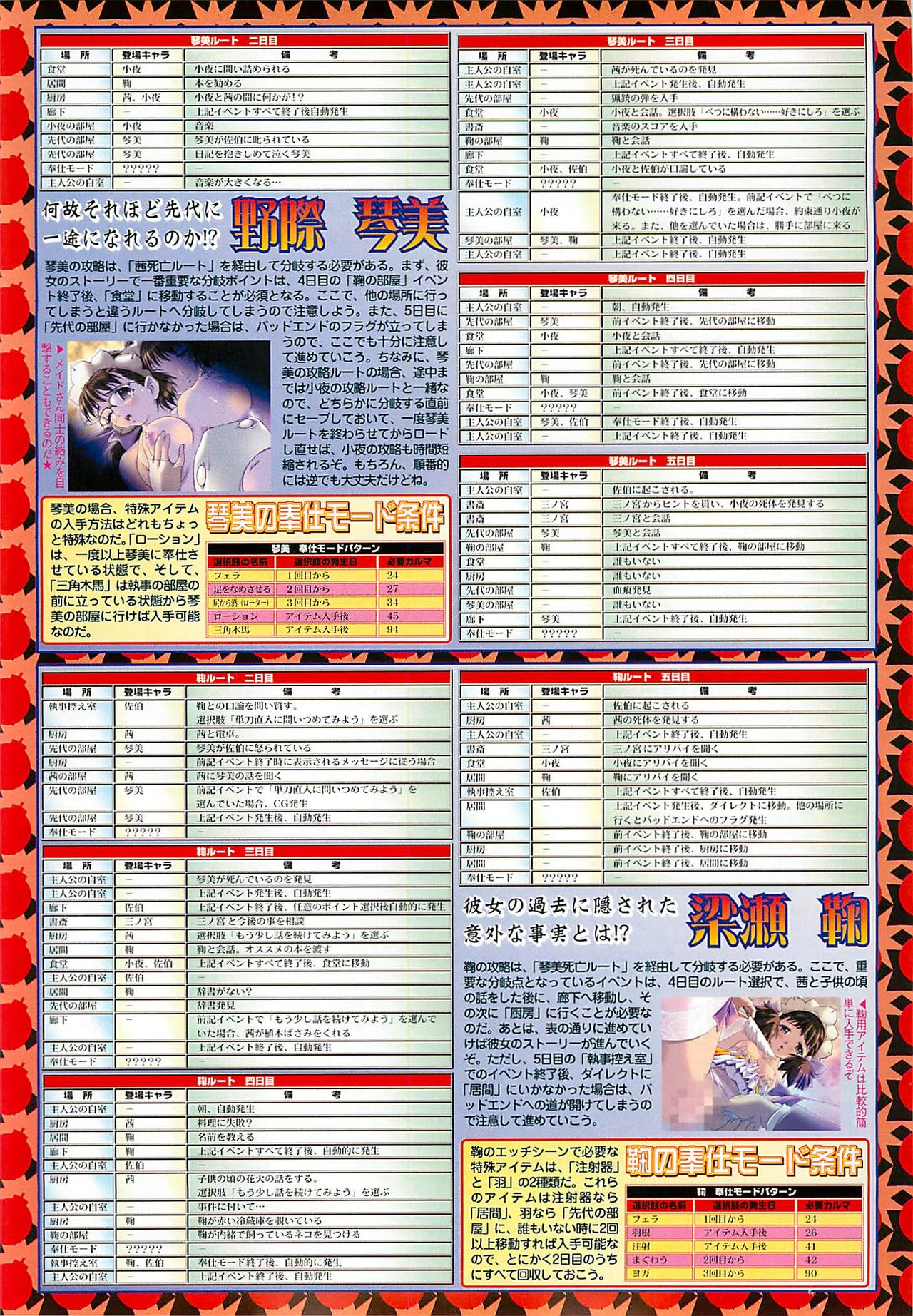 BugBug 2001年6月号