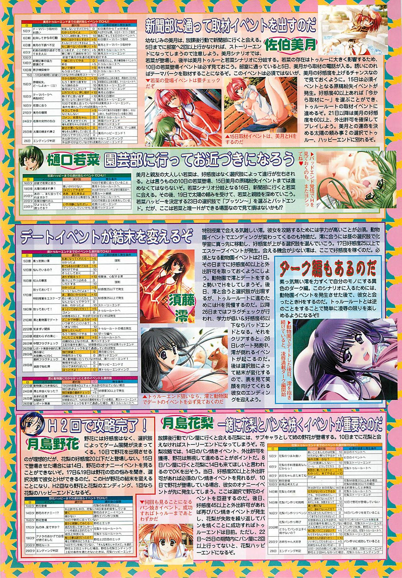 BugBug 2001年6月号