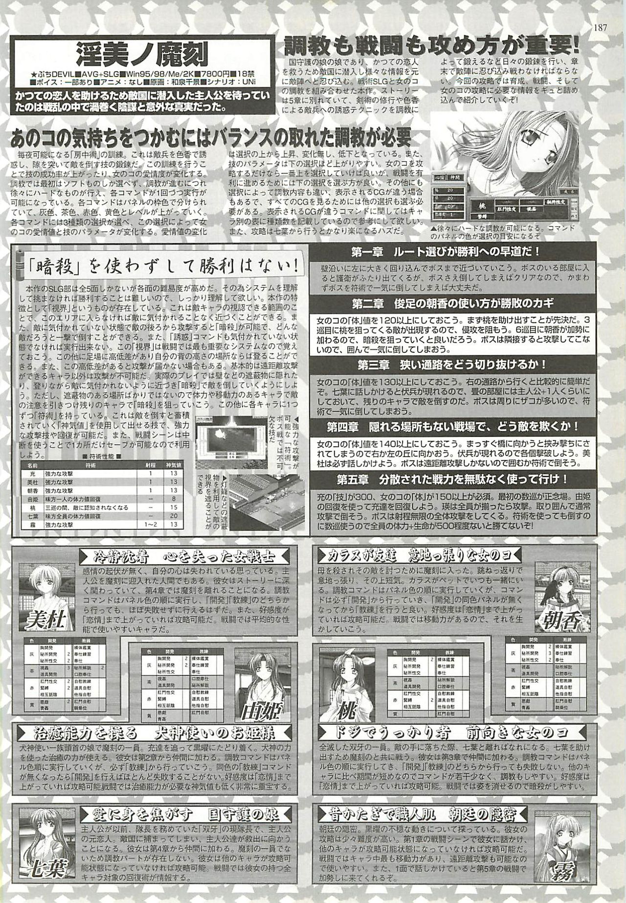 BugBug 2001年6月号