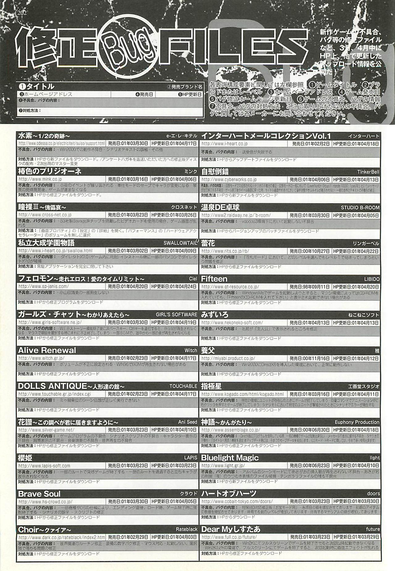 BugBug 2001年6月号