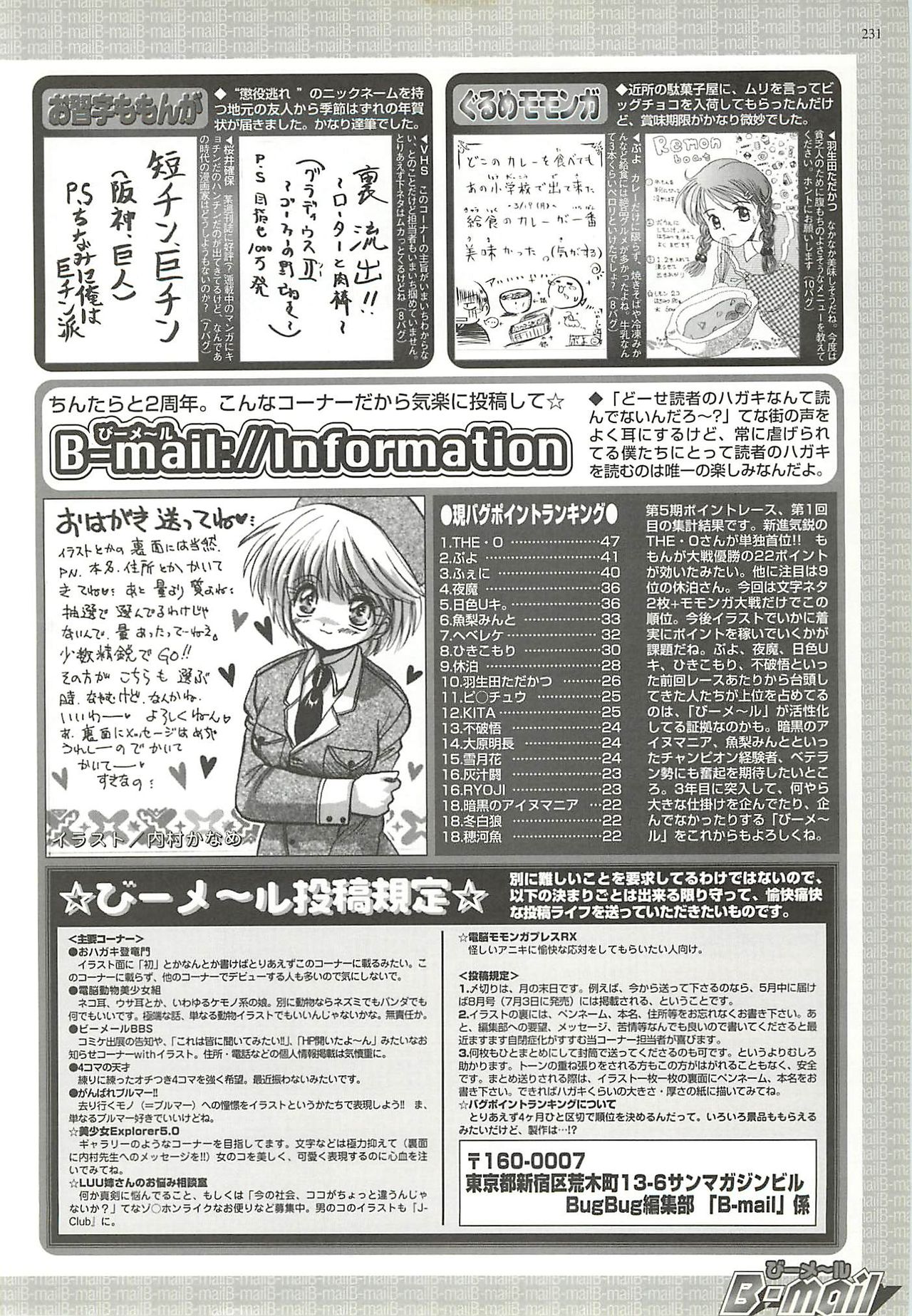 BugBug 2001年6月号