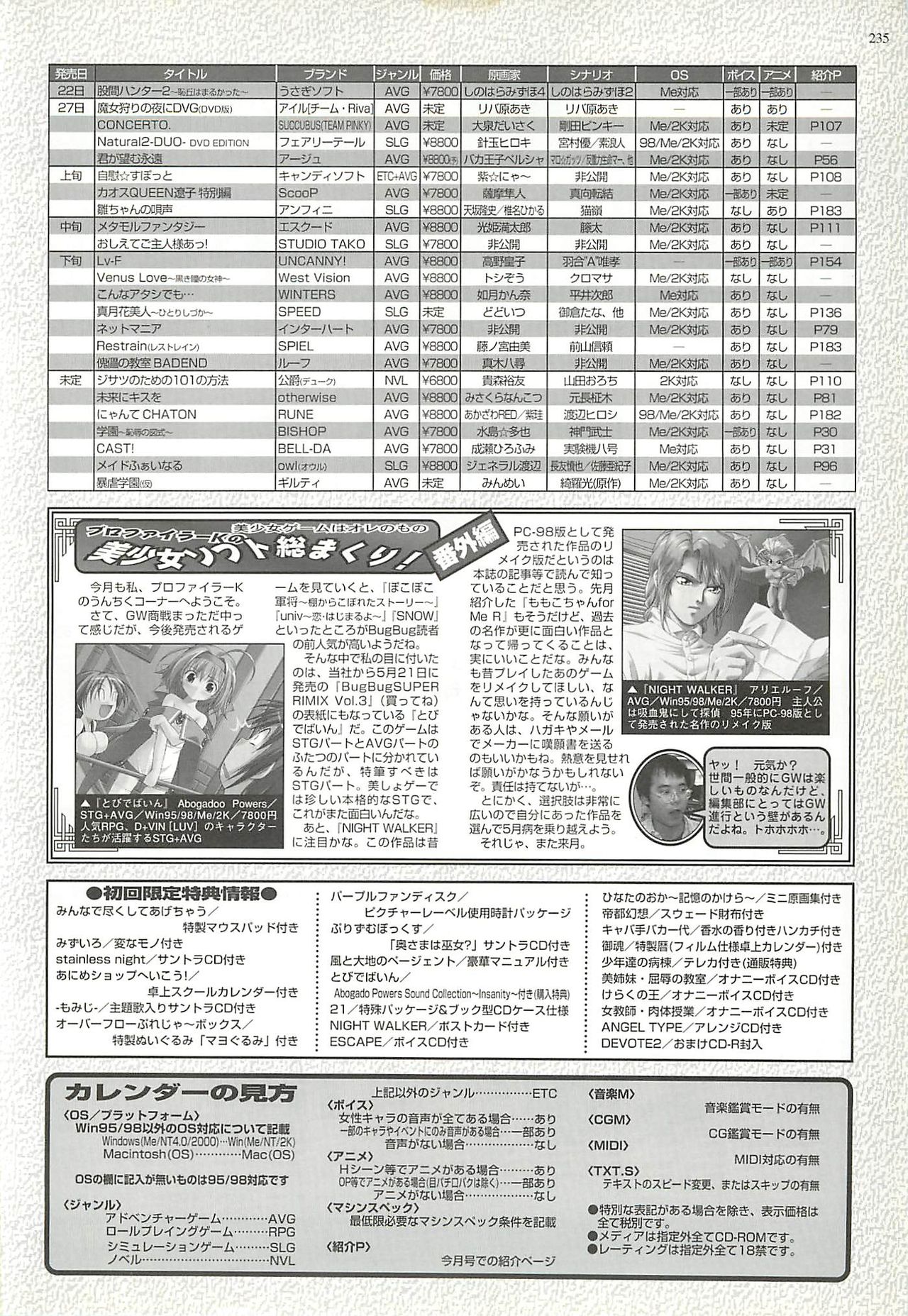 BugBug 2001年6月号