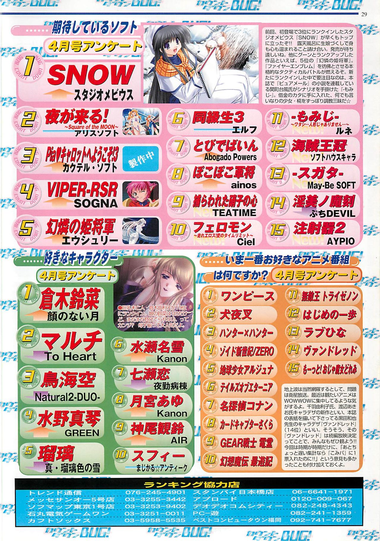 BugBug 2001年6月号