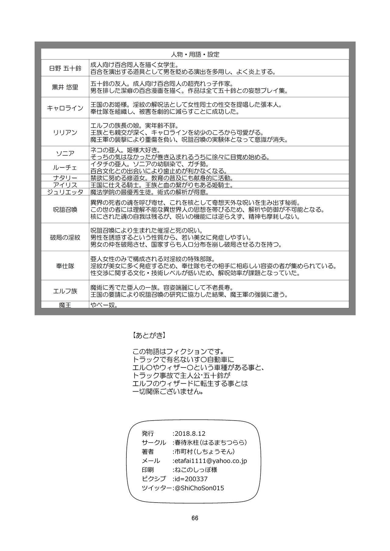 [春待氷柱 (市町村)] ユリセカイ [DL版]