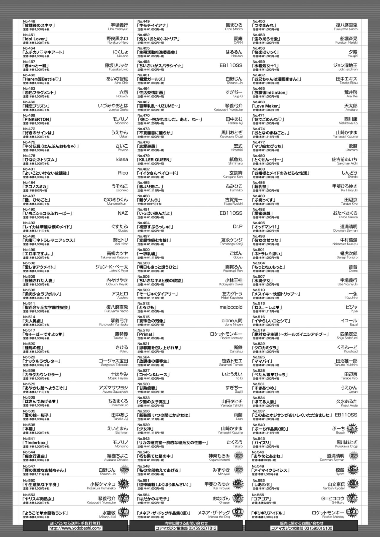 コミックホットミルク 2018年8月号 [DL版]