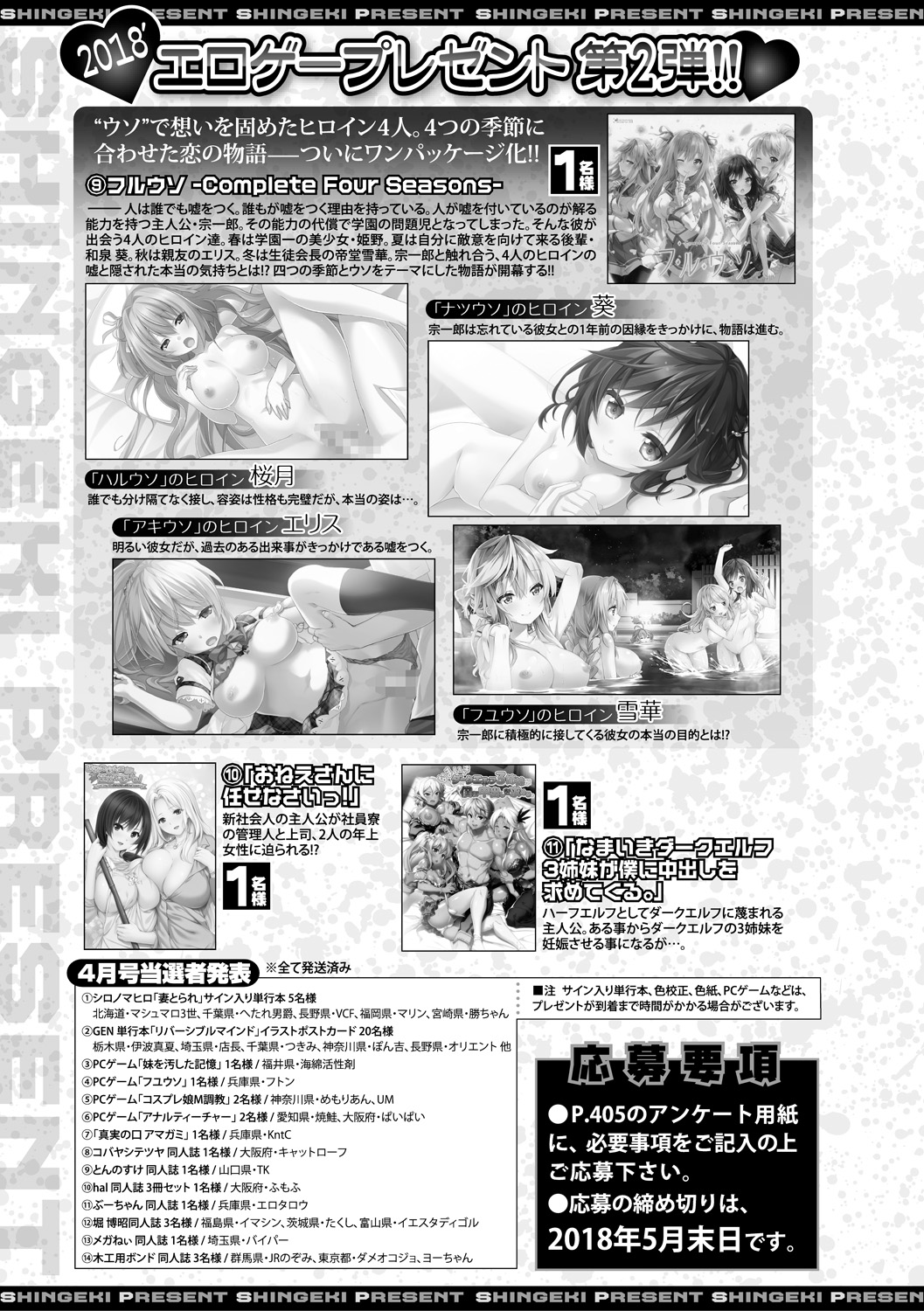 COMIC 真激 2018年6月号 [DL版]