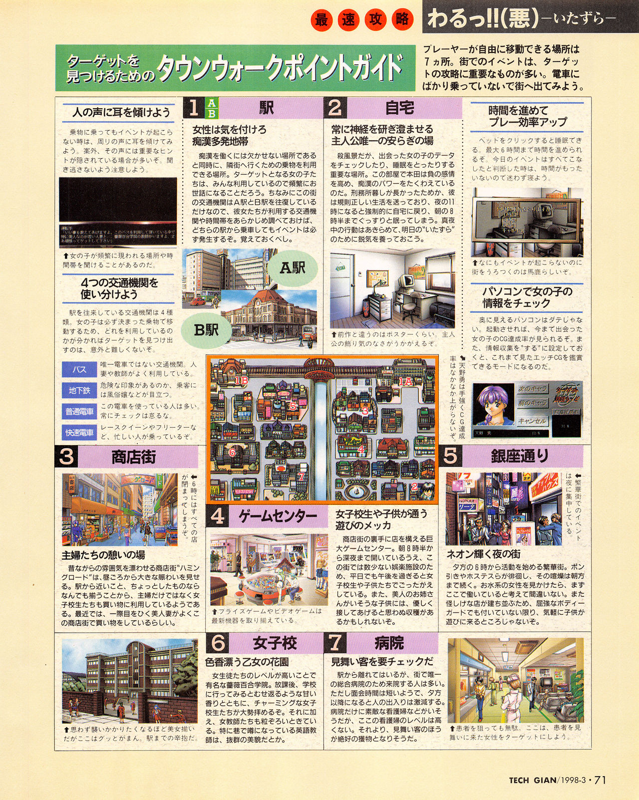 Tech Gian Issue 17（1998年3月）