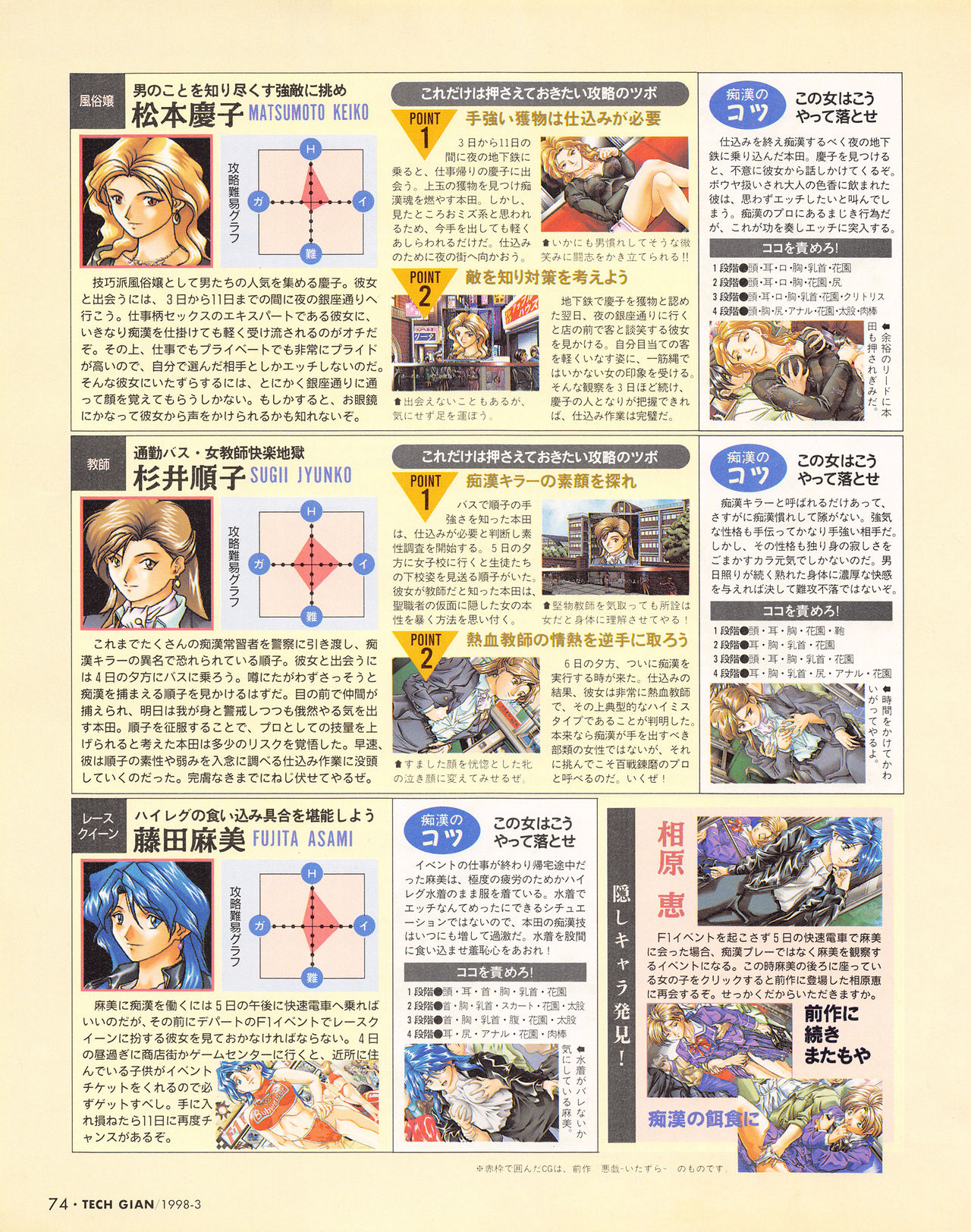 Tech Gian Issue 17（1998年3月）