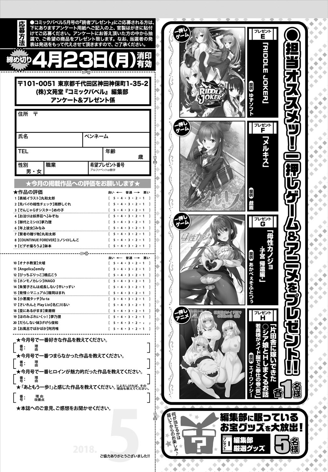 COMIC BAVEL 2018年5月号 [DL版]