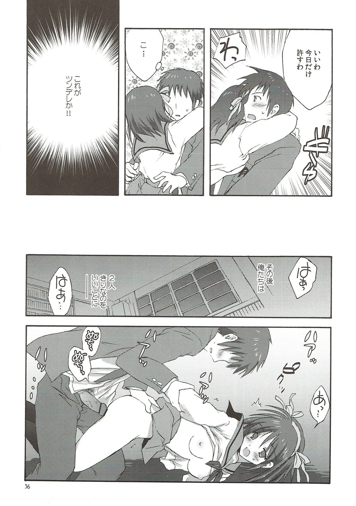 (C75) [こりすや (こりす)] 憂鬱の終わり (涼宮ハルヒの憂鬱)