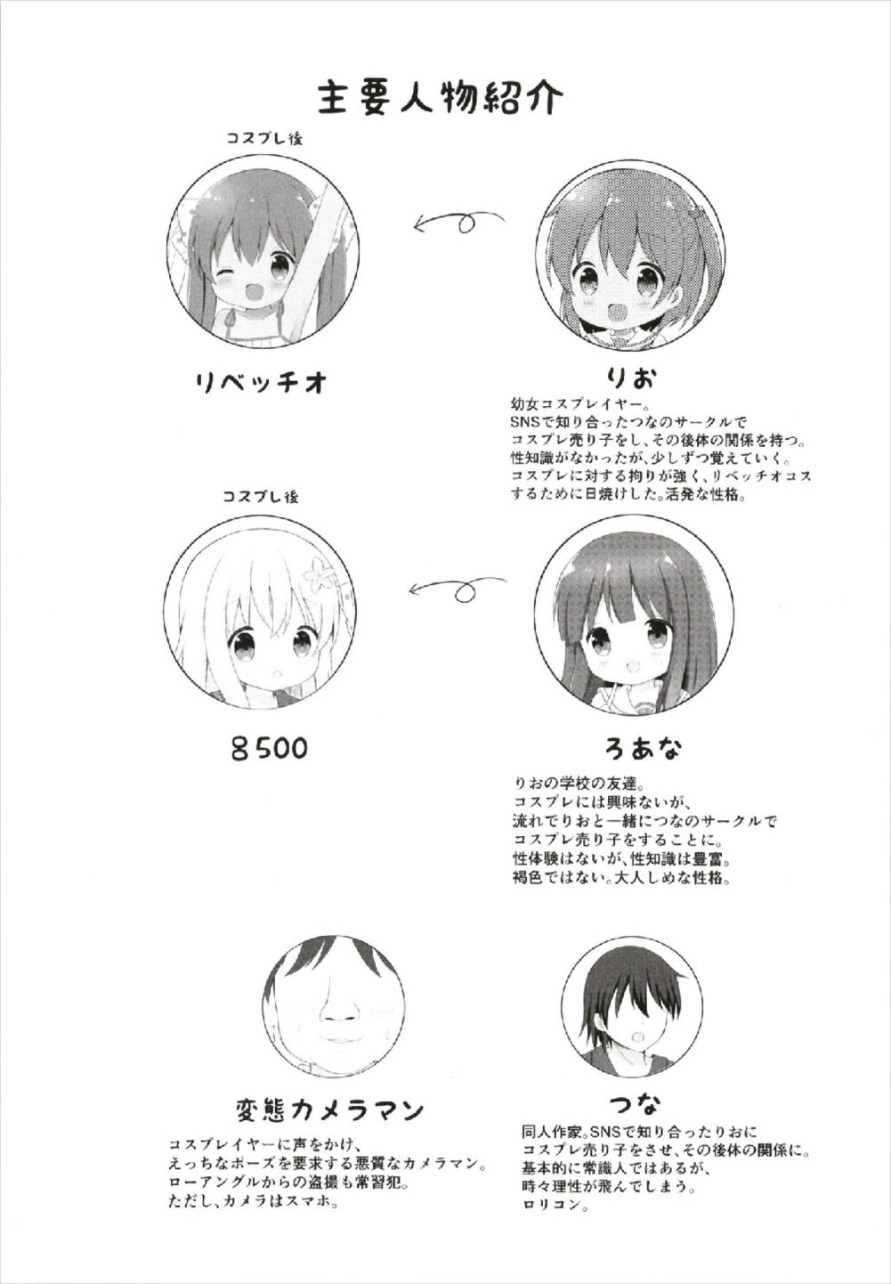 (C93) [White Lolita (ちゃつね)] LOLI-ろーちゃんとリベッチオ- (艦隊これくしょん -艦これ-)