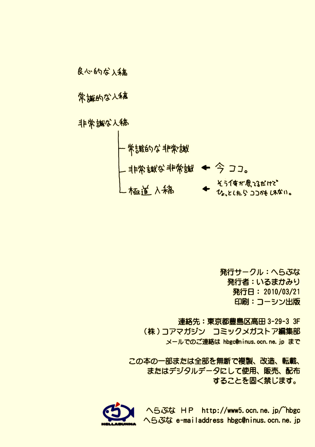 (CSP5) [へらぶな (いるまかみり)] 神速 (よろず) [カラー化]