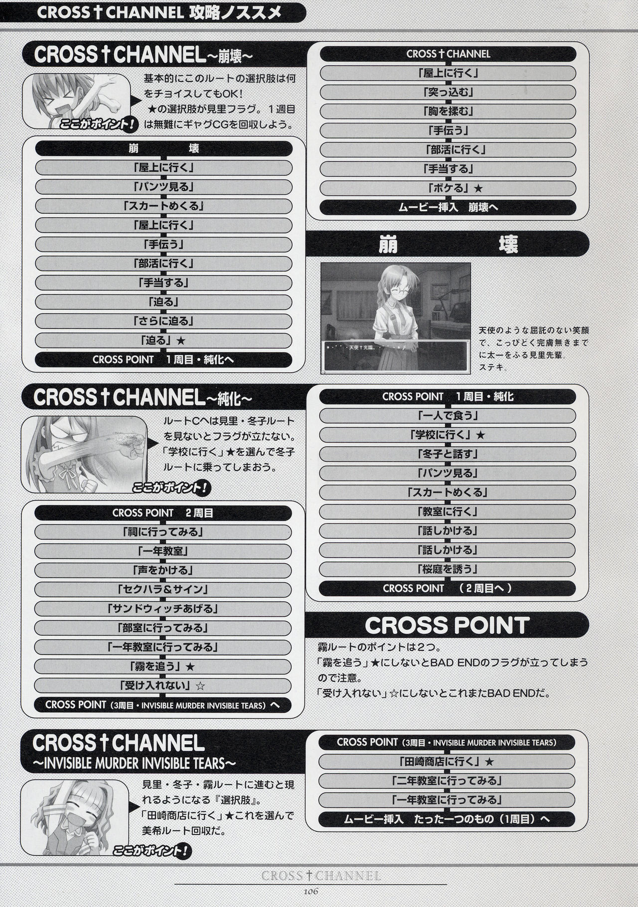 CROSS†CHANNEL 公式設定資料集