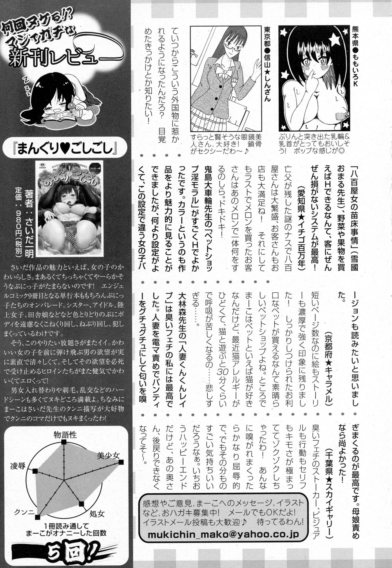 ANGEL 倶楽部 2016年12月号
