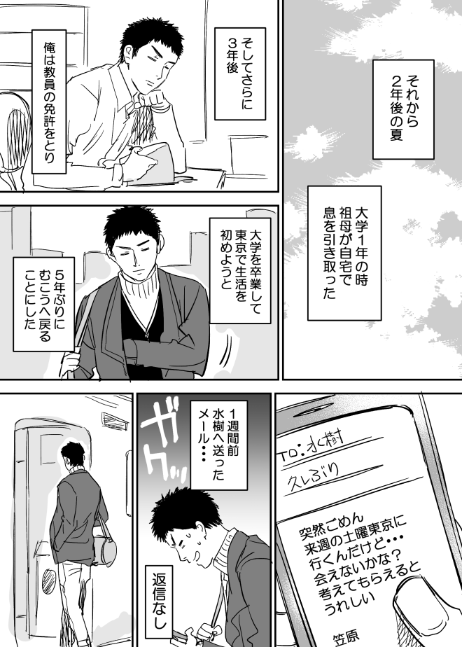 [西田] ホモのエロ漫画 (DAYS)