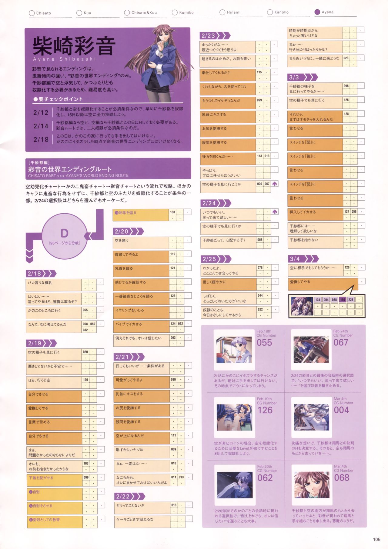 Natural2 DUO ビジュアルファン