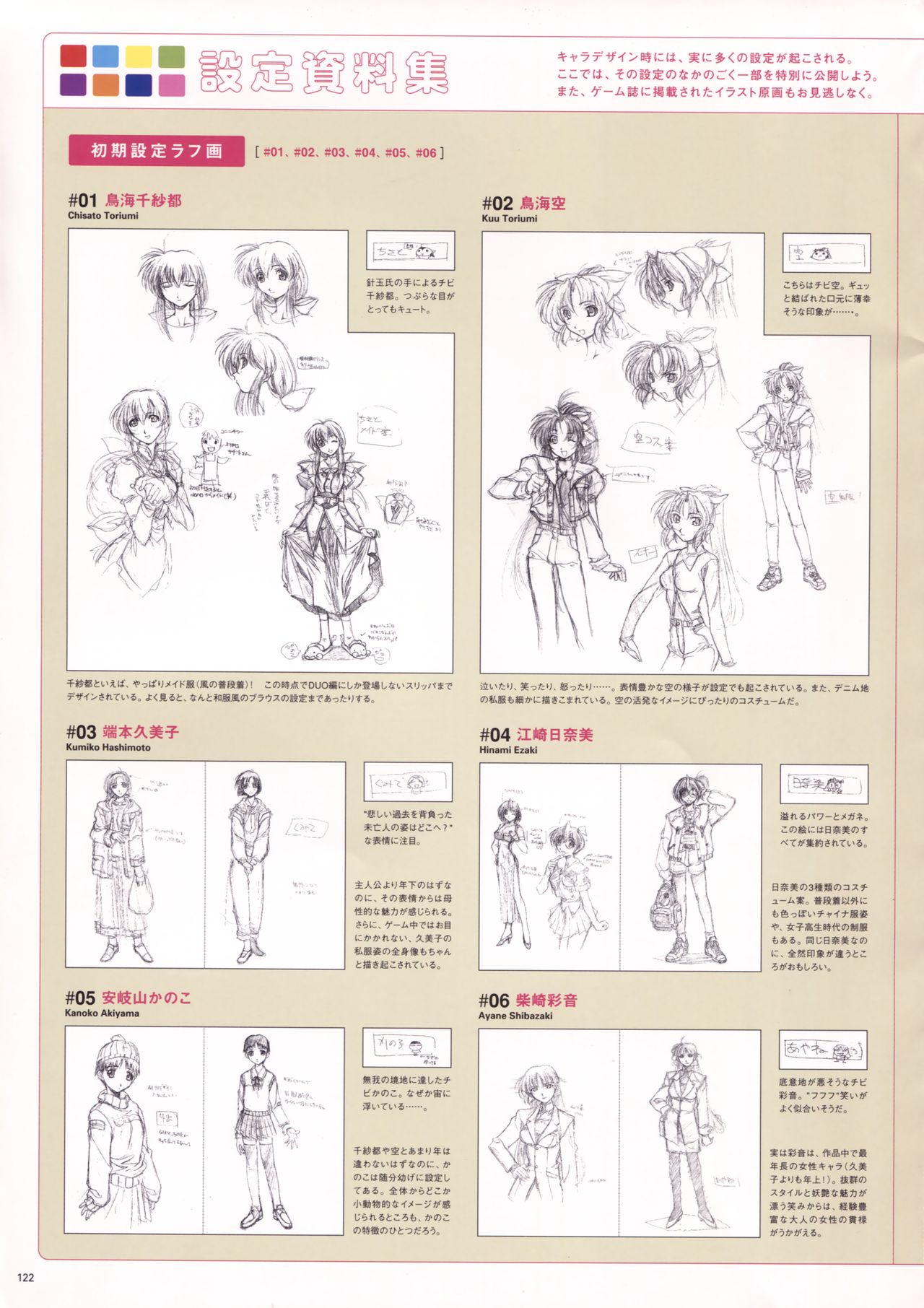 Natural2 DUO ビジュアルファン