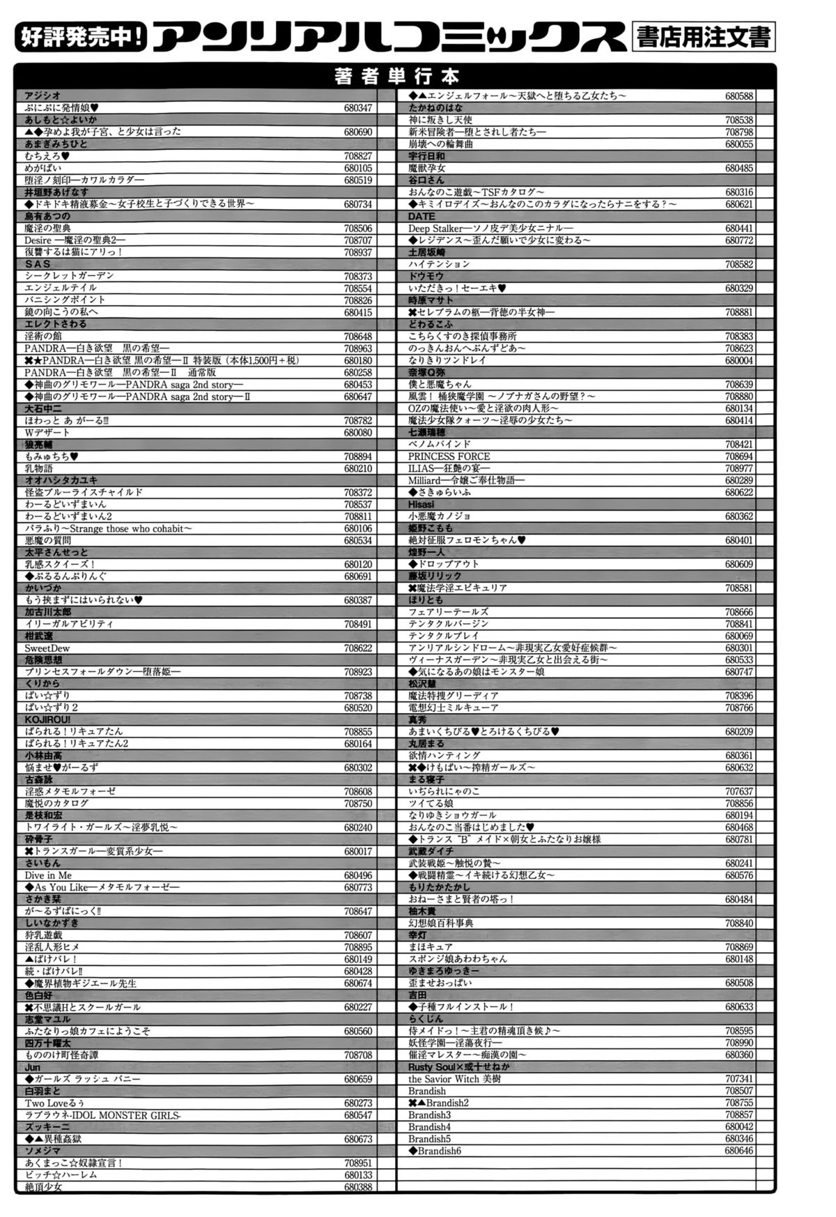 コミックアンリアル 2015年10月号 Vol.57