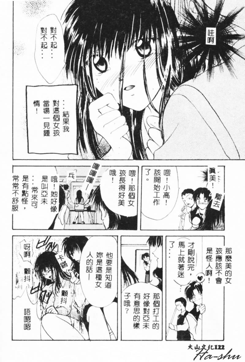 [刹奈] 微熱 [中国翻訳]