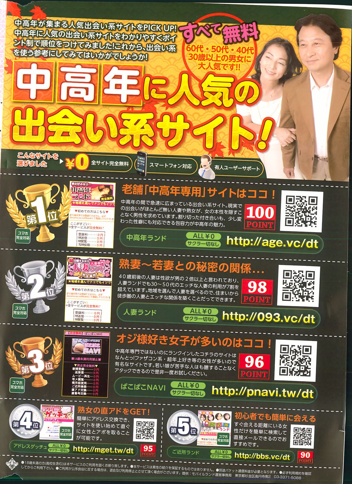 COMIC ペンギンクラブ山賊版 2013年11月号