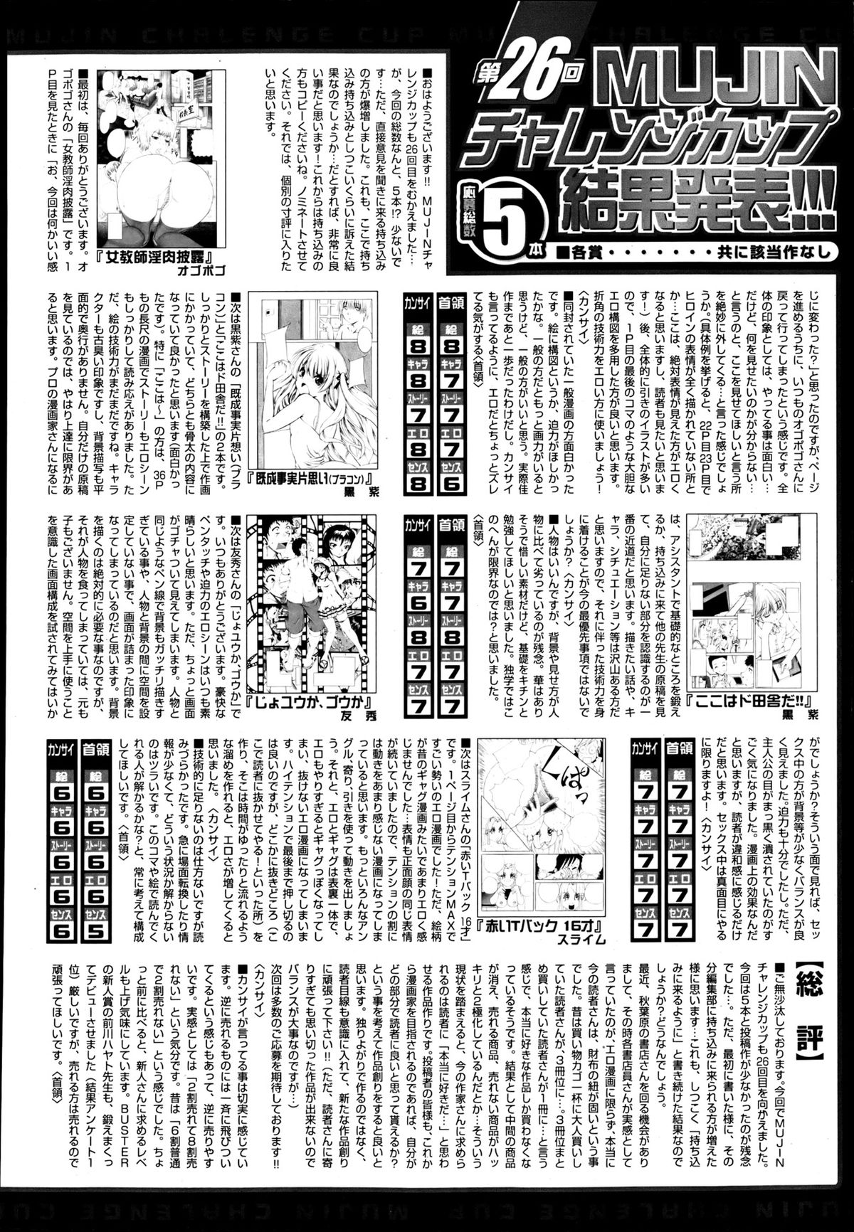 COMIC MUJIN 2013年6月号