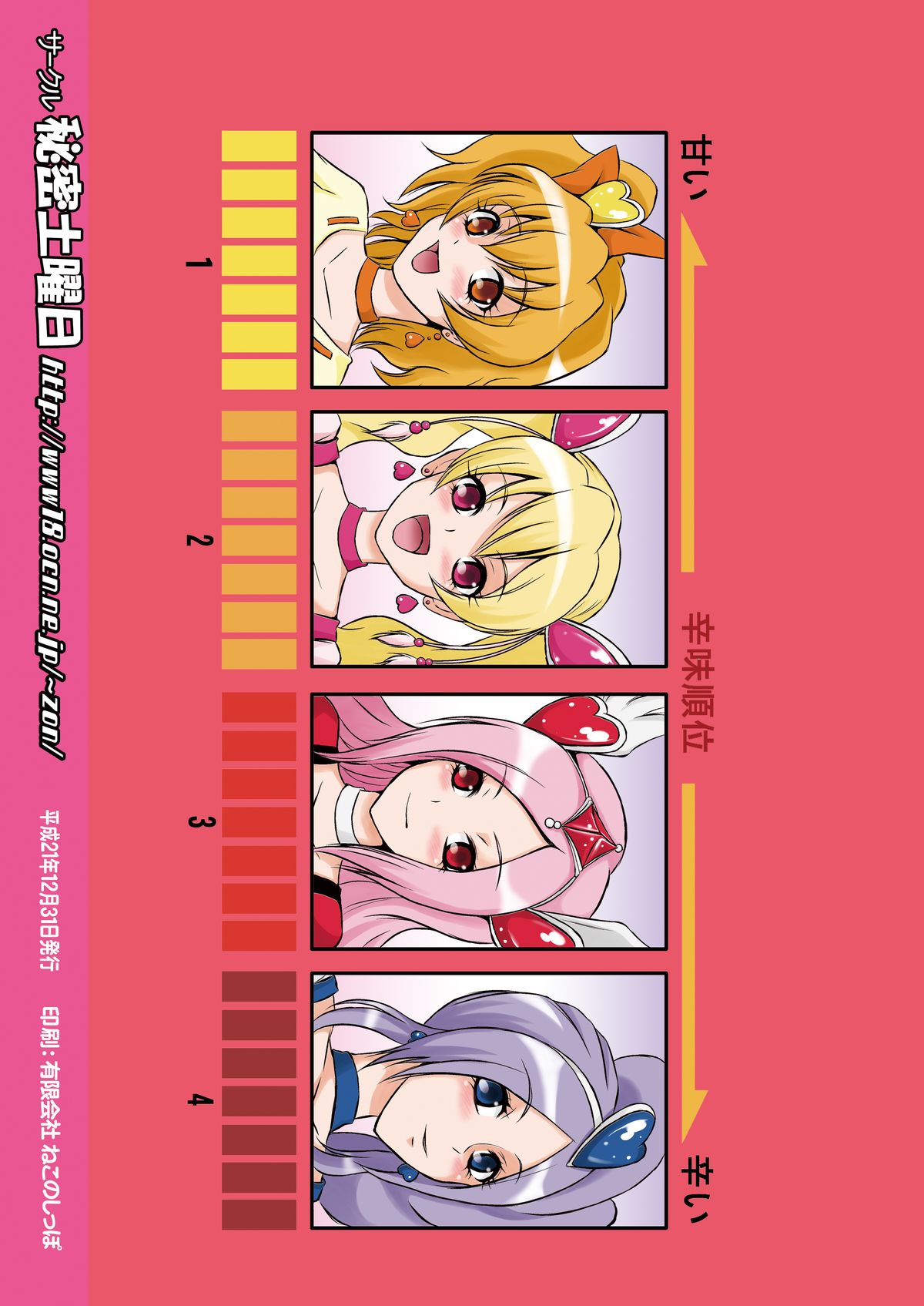 [秘密土曜日 (松鷹ぞん)] フレッシュカレーの美味しい食べ方 (フレッシュプリキュア) [DL版]