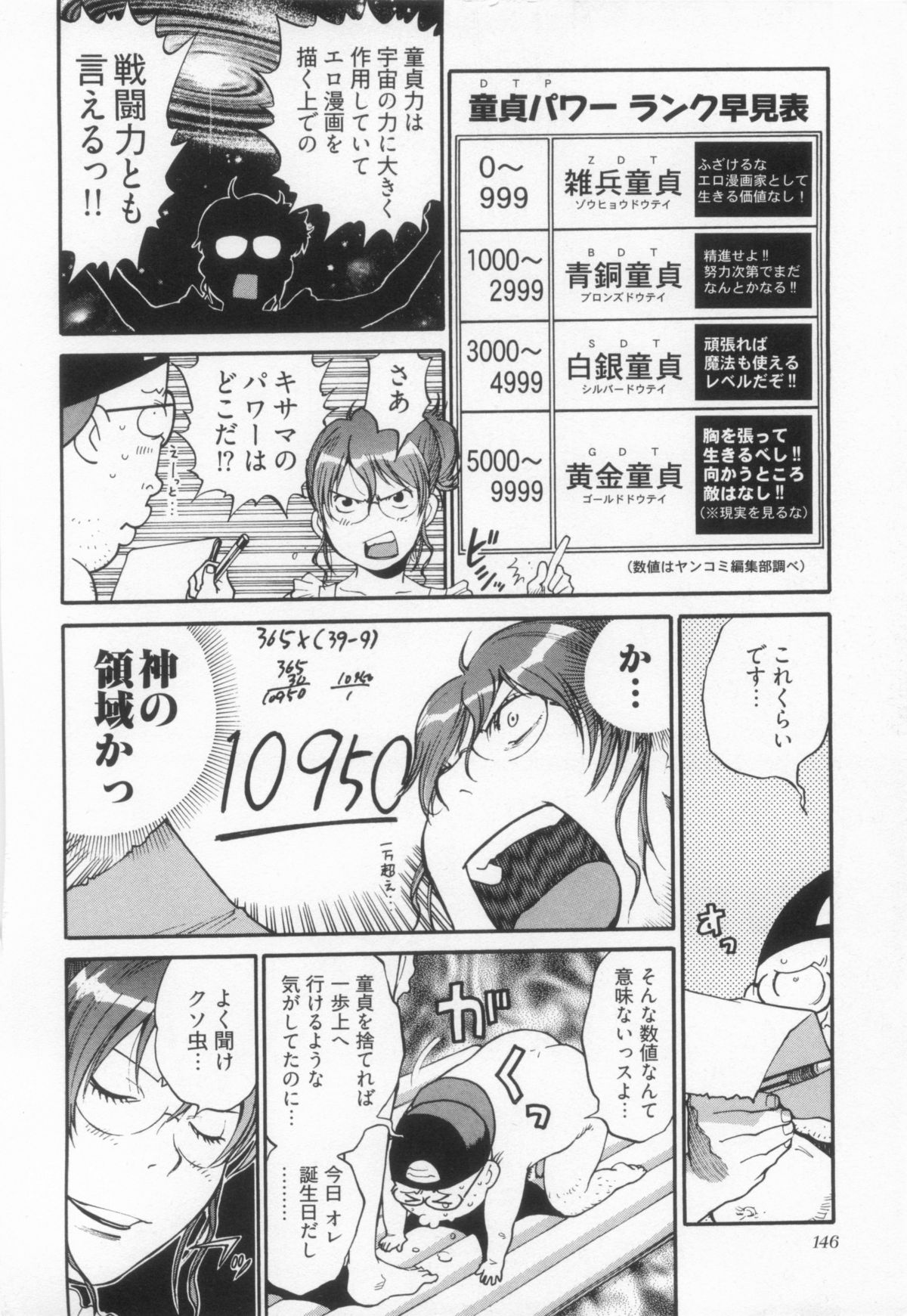 [金平守人] 110107 エロ漫の星 01 上巻 素人からのエロ漫画入門