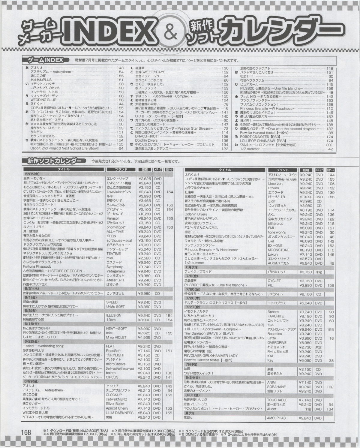 電撃姫 2012年07月号