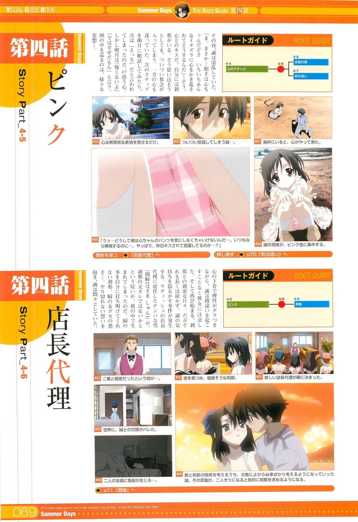 SummerDays ビジュアル・ガイドブック