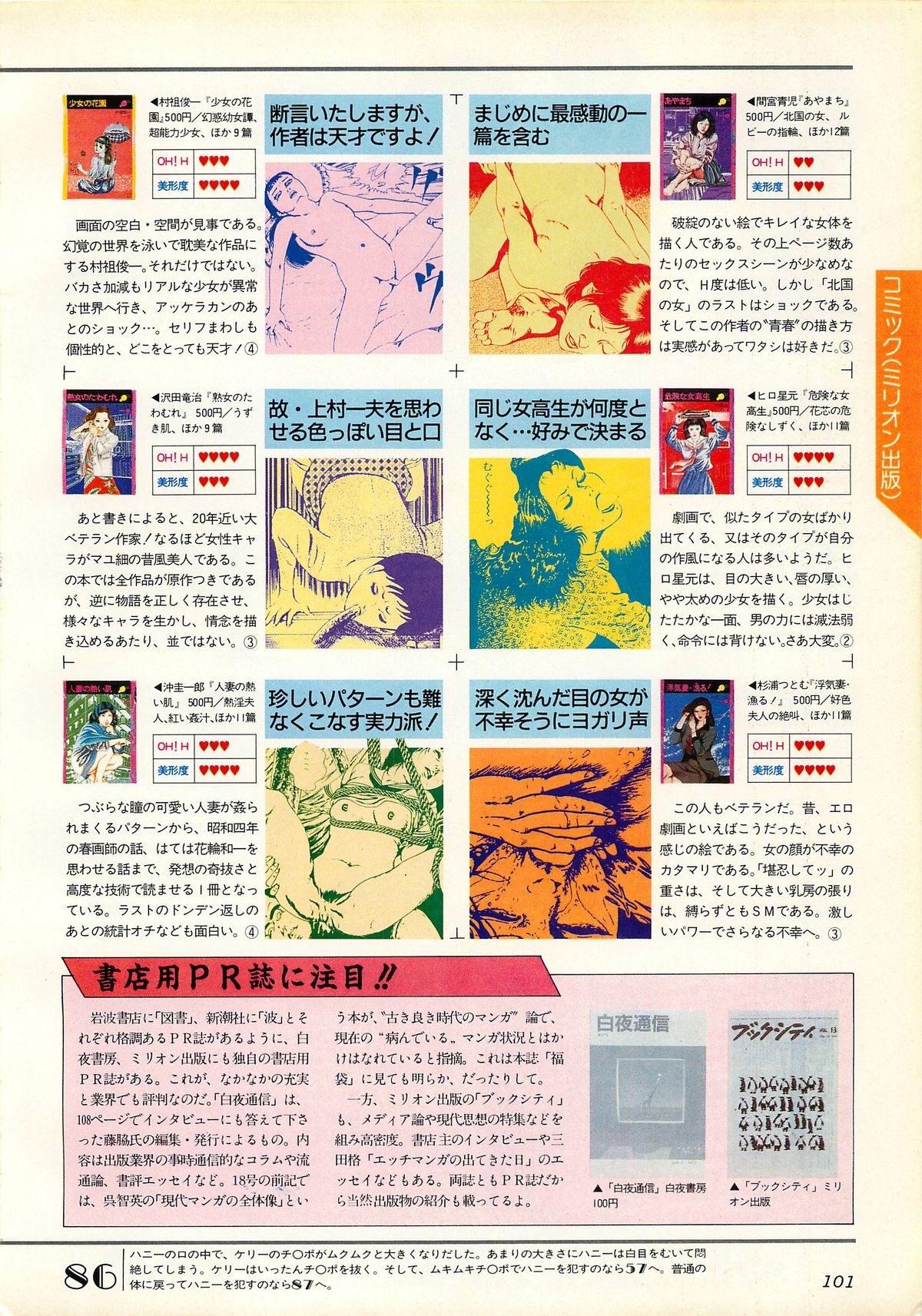 コンプティーク増刊号 ちょっとＨな福袋