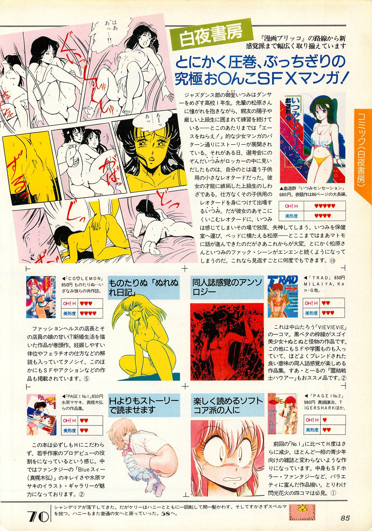 コンプティーク増刊号 ちょっとＨな福袋