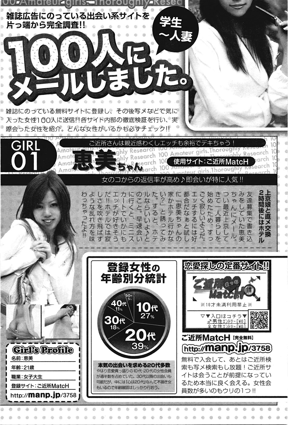 COMIC プルメロ 2009年05月号 vol.29