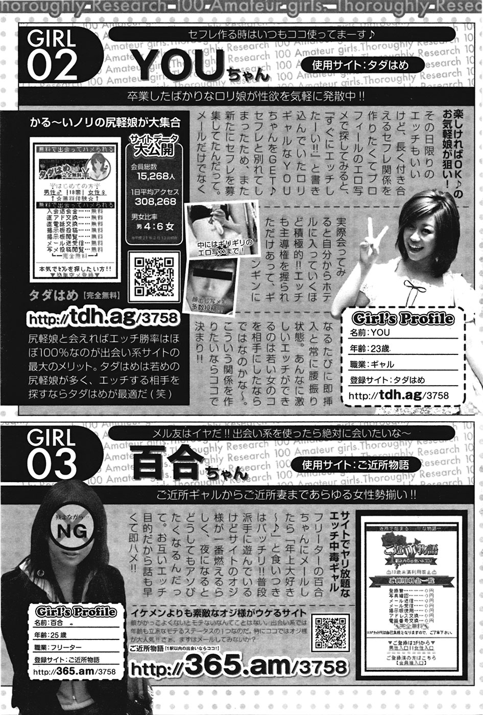 COMIC プルメロ 2009年05月号 vol.29