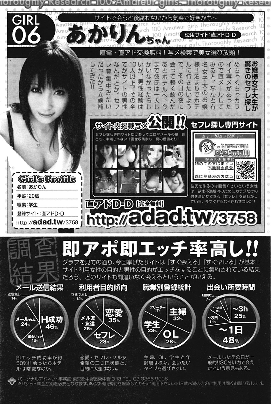COMIC プルメロ 2009年05月号 vol.29