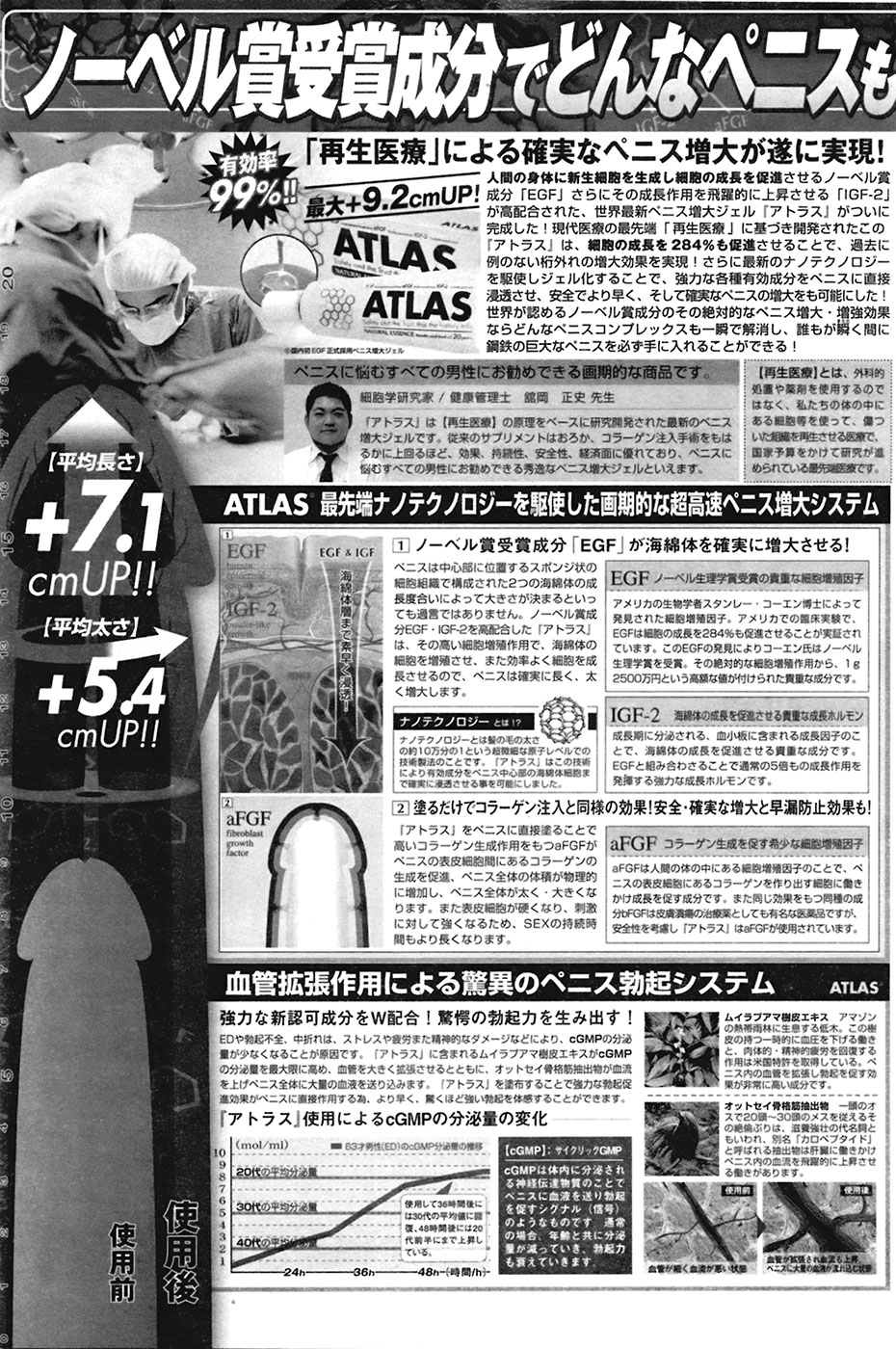 COMIC プルメロ 2009年05月号 vol.29