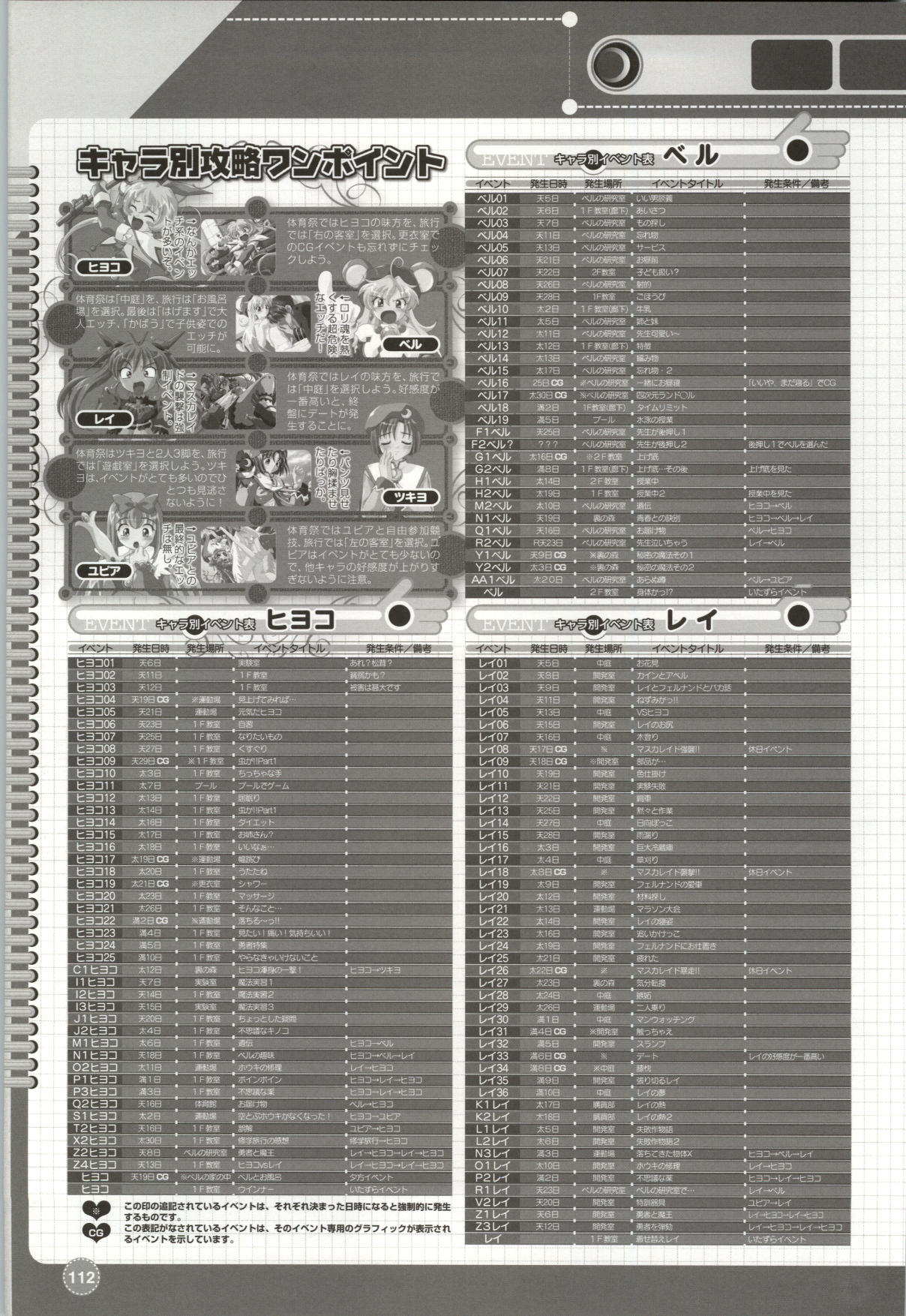 Rune公式 野々原幹 アートワークス