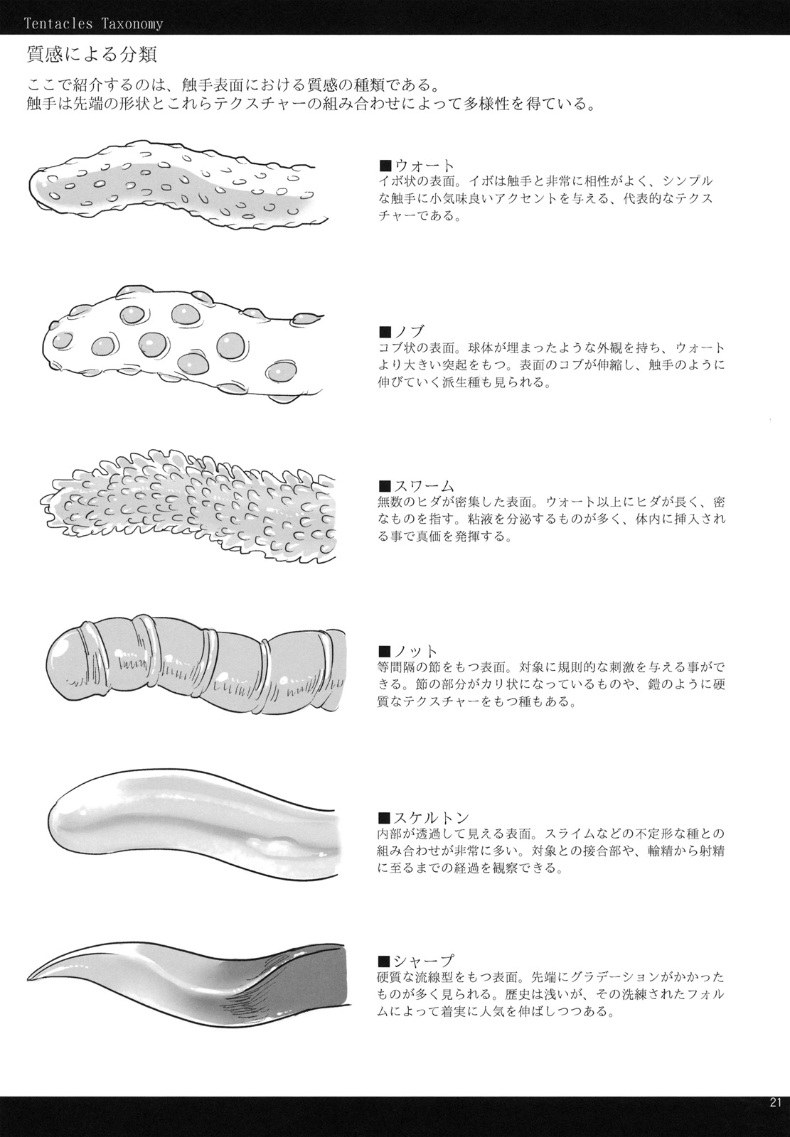 (コミティア95) [SHIS (Zトン)] LIMB LEGION