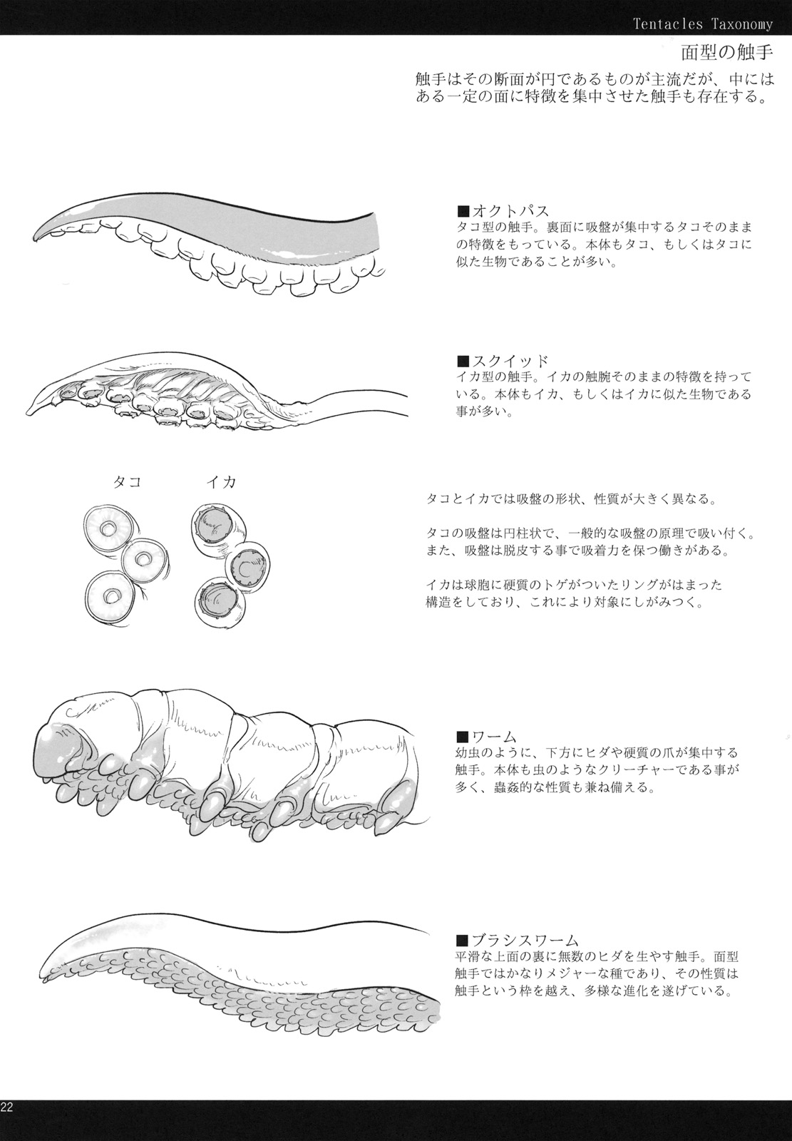 (コミティア95) [SHIS (Zトン)] LIMB LEGION
