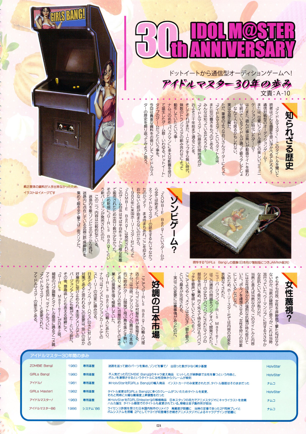 (C78) (同人誌) [GADGET (A-10)] GIRLIE Vol.3 2010年07月 (よろず)