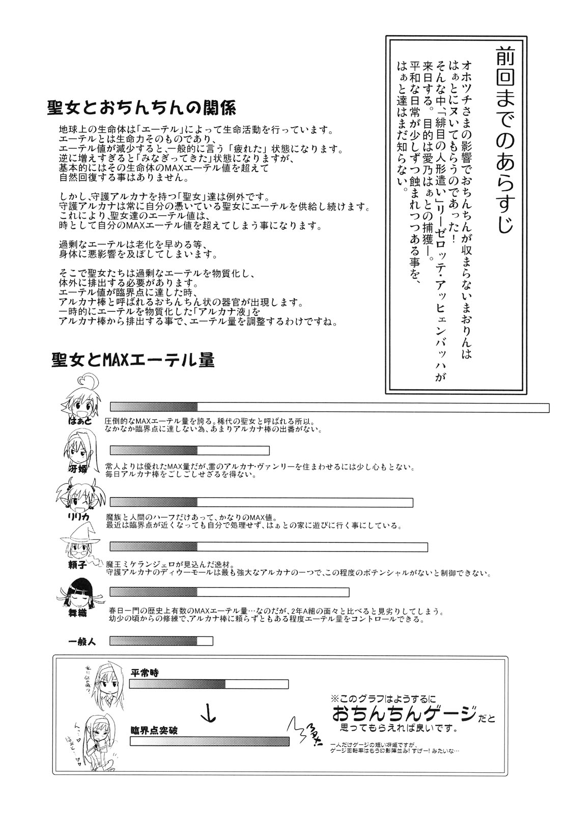 (C74) [ジェノサイ堂 (もりたかたかし)] ARCANA JUICE2 (アルカナハート) [英訳]
