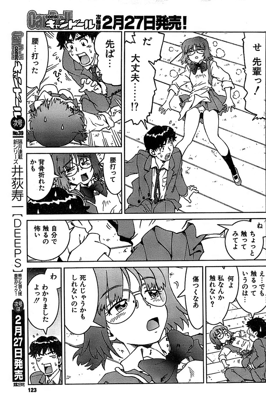 COMIC キャンドール 2007年3月号 Vol.38