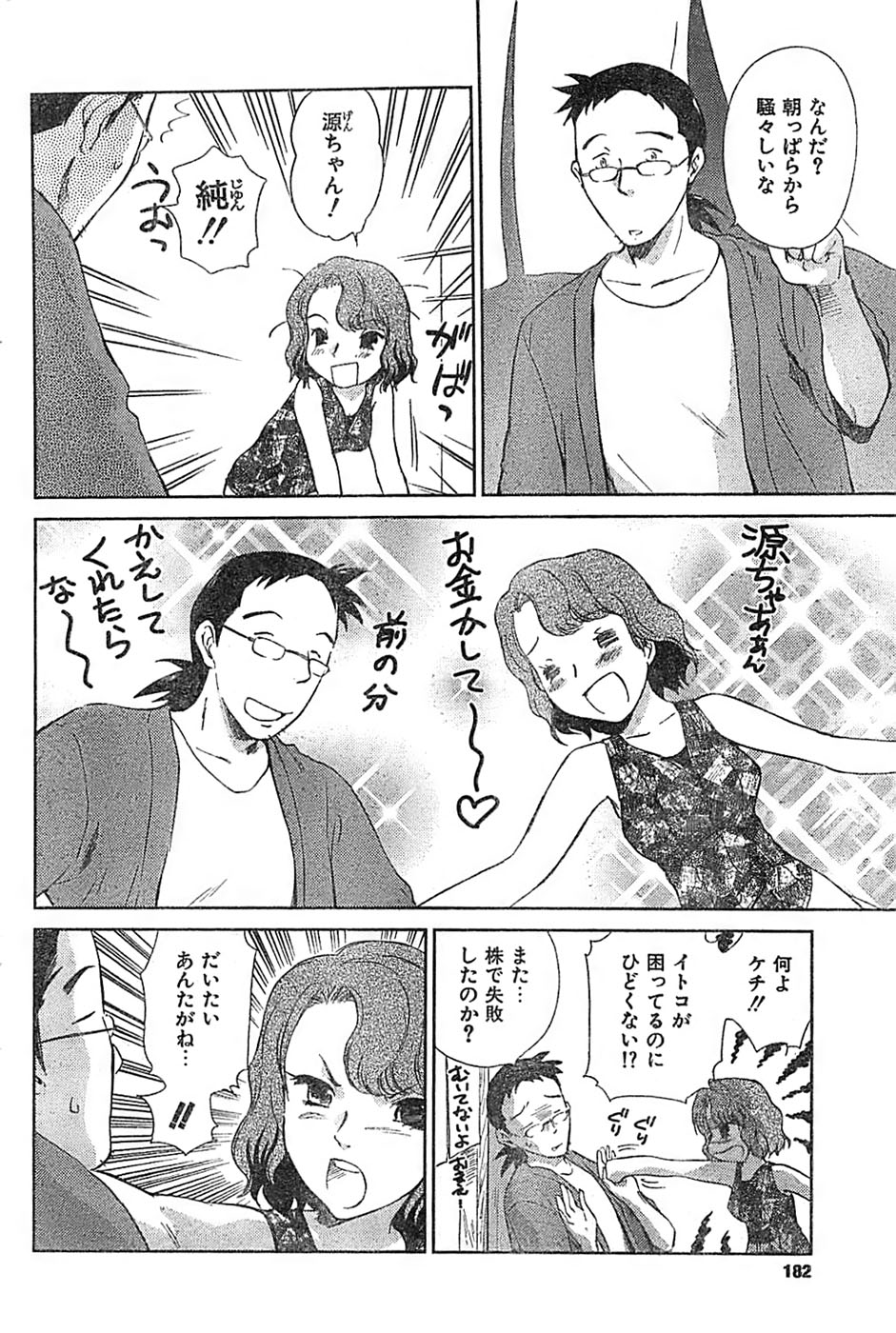 COMIC キャンドール 2007年3月号 Vol.38